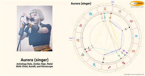 aurora singer birth chart